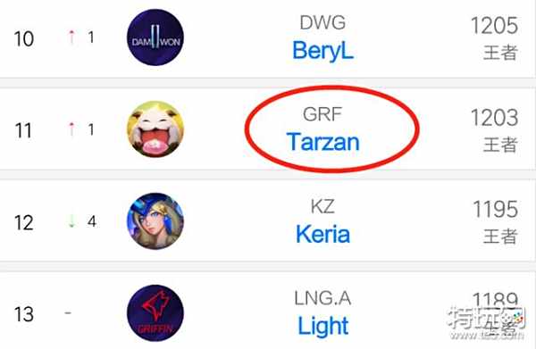 行政手续的 行政手续的