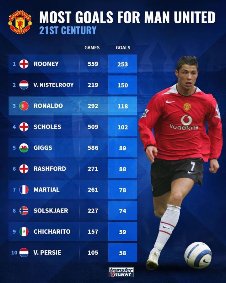 精准把握射 精准把握射