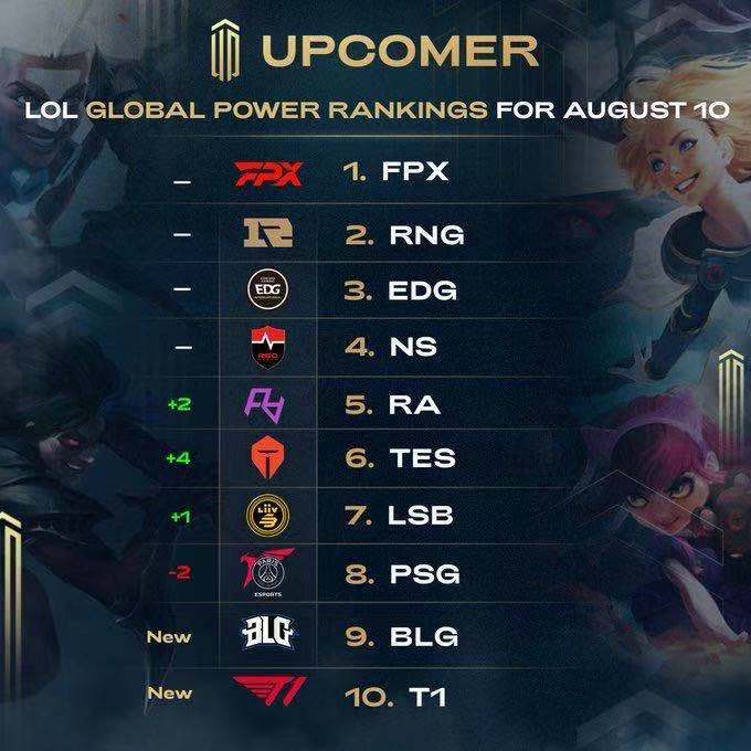 假摔和夸张 假摔和夸张