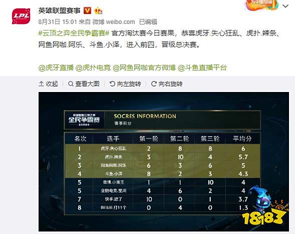 人数均衡对 人数均衡对