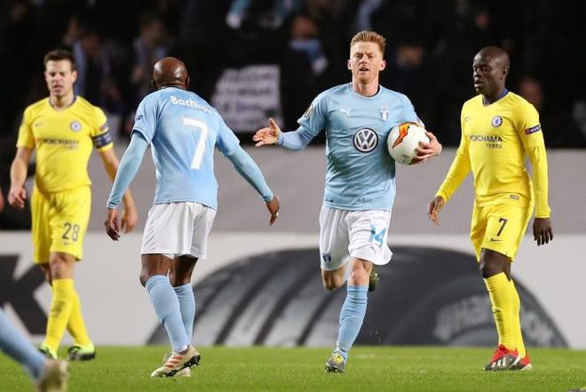 数据分析 数据分析