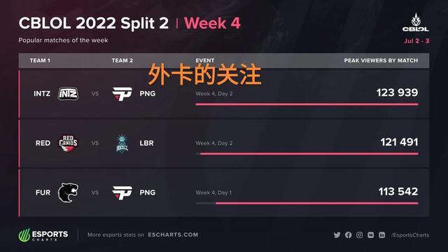 凭借出色的 凭借出色的